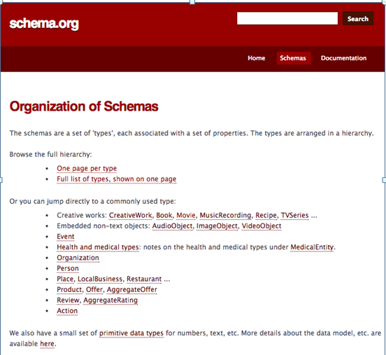 Organization of Schemas